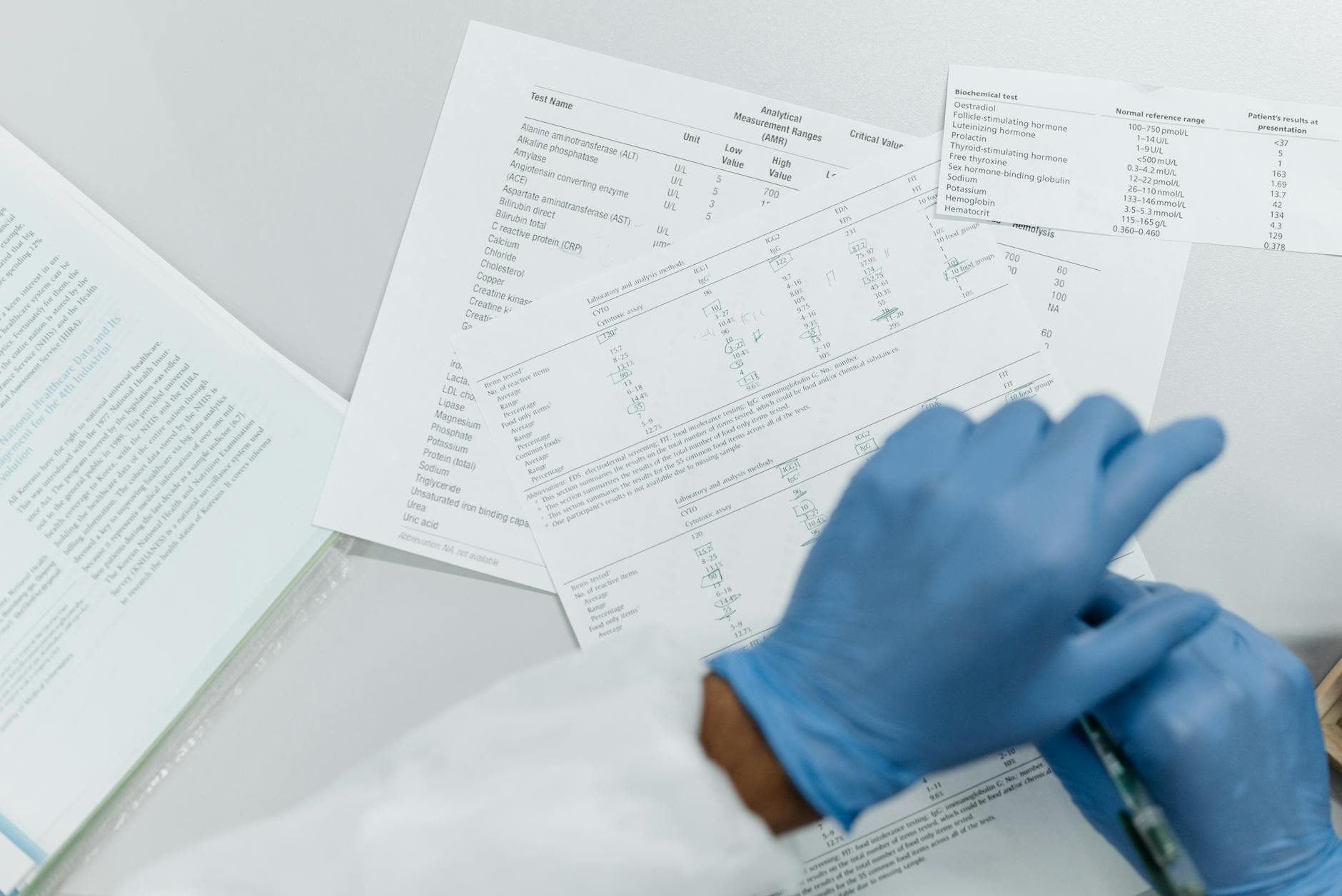 A cholesterol blood test report being reviewed in a medical laboratory